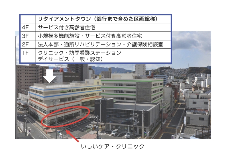 JR岩国駅から徒歩５分です。
